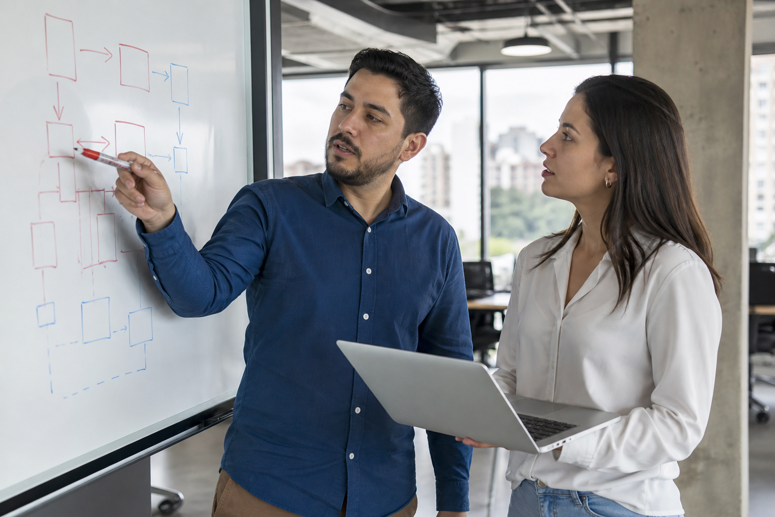 Consultores diseñando un software ERP personalizado según los procesos de la empresa